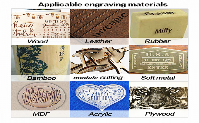 US ストック 1610 PRO CNC 木材磨き機 キット 3 軸 デスクトップ GRBL コントローラー DIY 彫刻機 ER11 5