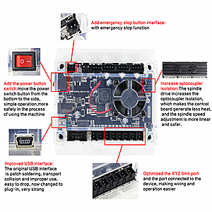アメリカ ストック CNC ミニルーター 3018 Pro Max ER11 3 軸 DIY ミニ 彫刻 木製 PCB PVC フリース 8