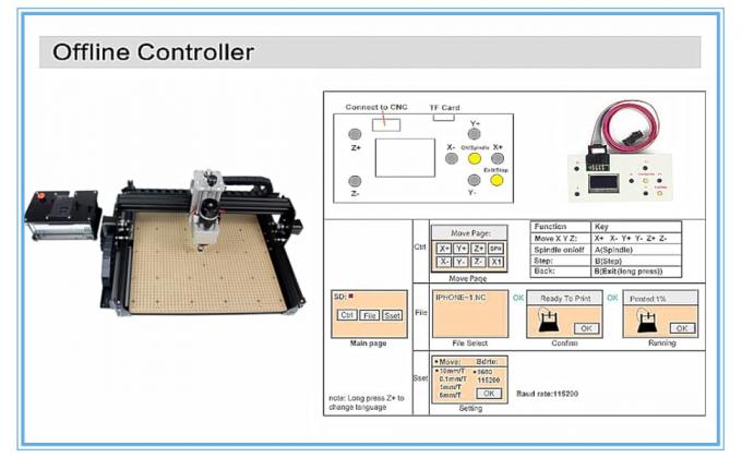 4540 ルーター CNC 彫刻機 500W スピンドル 11000rpm 3 軸 6