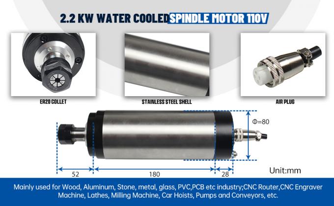 アメリカ ストック 2.2KW 水冷 スピンドルキット ER20 24000rpm 2.2KW VFD インバーター 80mm クランプ 0