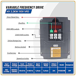 アメリカ ストック 2.2KW 水冷 スピンドルキット ER20 24000rpm 2.2KW VFD インバーター 80mm クランプ 2