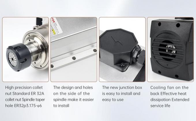 6.0kw ER32 空気冷却 スピンドルモーター 18000rpm CNC彫刻機用 3
