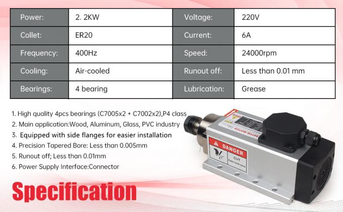 2.2kw ER20 CNC スピンドルモーターキット CNCマシンのための空気冷却 0