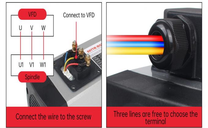 2.2kw ER20 CNC スピンドルモーターキット CNCマシンのための空気冷却 2