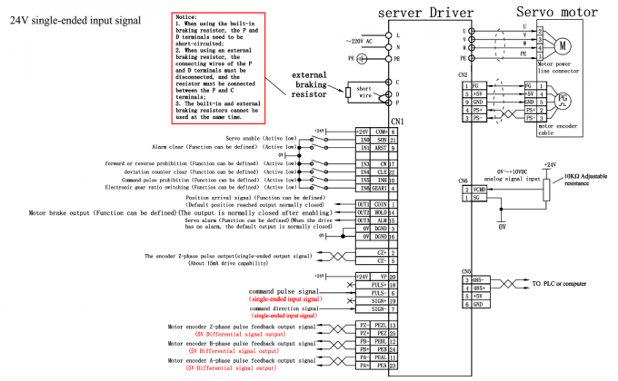 100W ACサーボモーターキット 3000rpm 32Ncmサーボモータードライバー CNCコントローラキット 220V 5